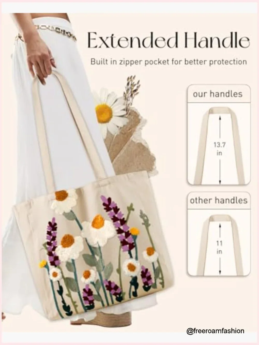 Canvas Tote Bag with Embroidery, Reusable Shoulder Bag for Shopping Work